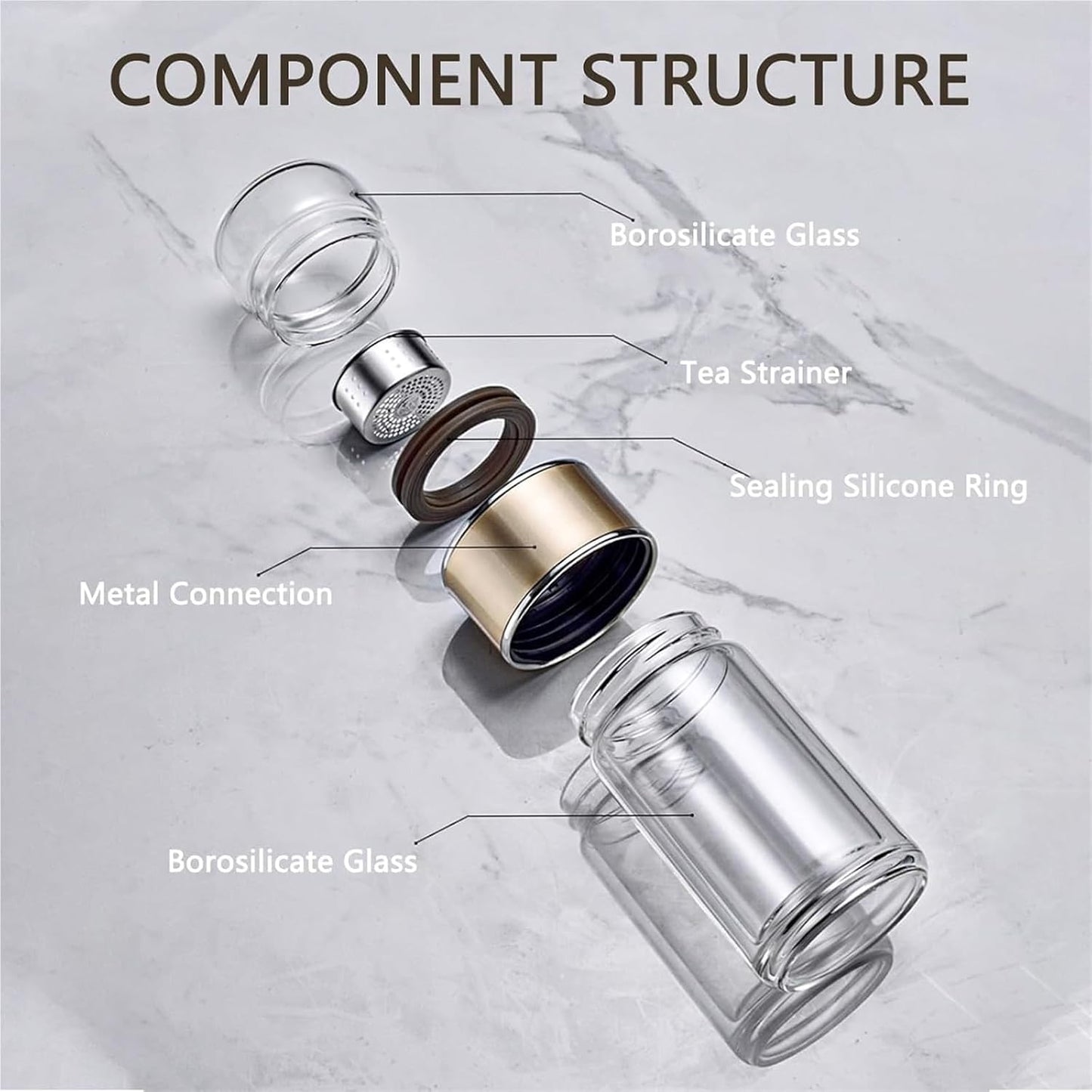 Teava 3-in-1 Smart Tea Infuser Bottle - Teava