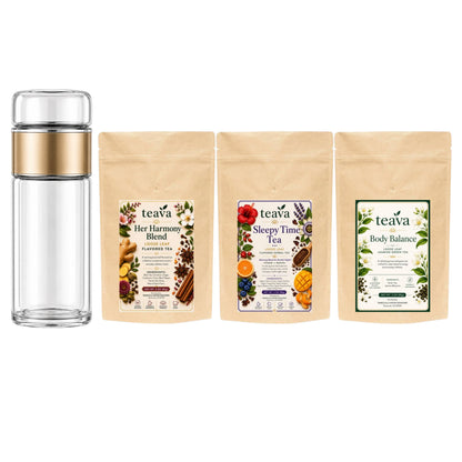 Ultimate Wellness Bundle